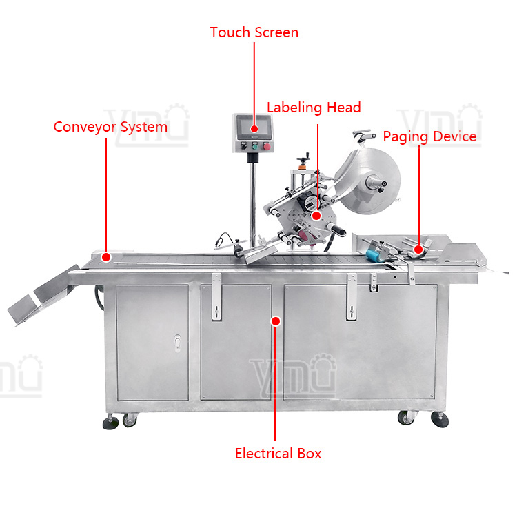 YIMU YM210D Model: Cardboard Card Packaging Machine with Paging ...
